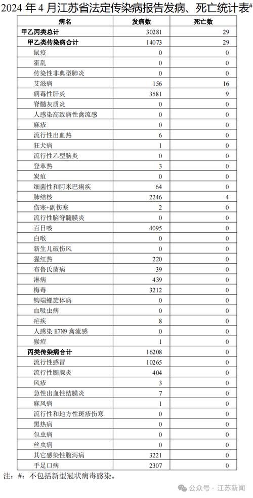 【山东通报24例重症详情_山东出现病例】