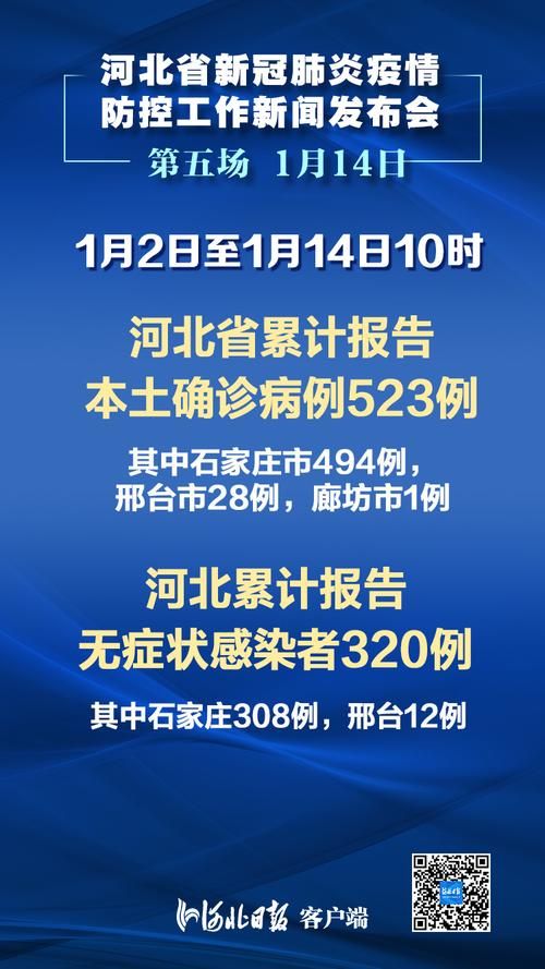 31省新增重症14例均在赞皇县/赞皇县刚刚发生特大新闻