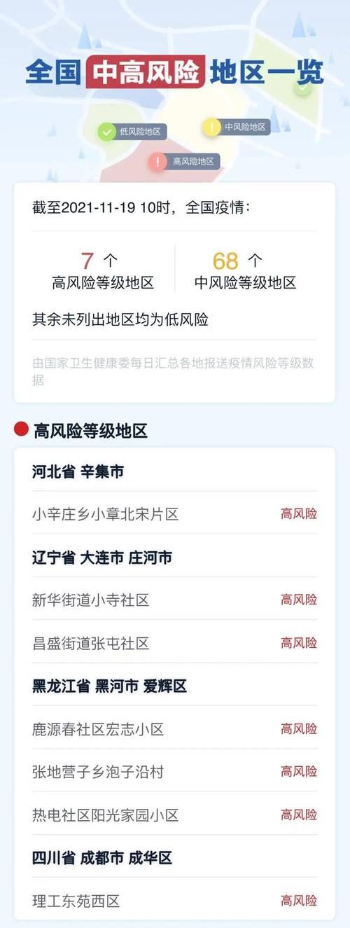  鼎城区疫情最新消疫情况:鼎城区属于哪个市