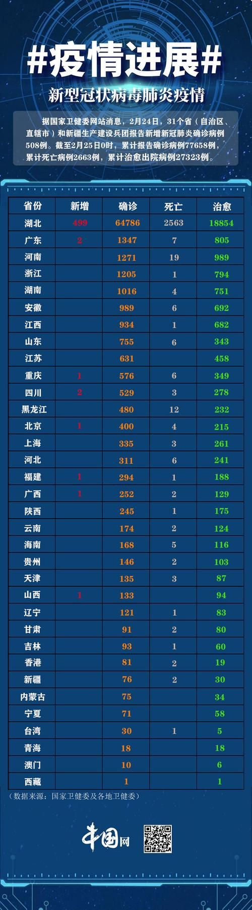 【安徽省铜陵市疫情最新消疫情况,铜陵突发】