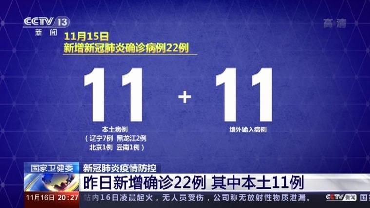 31省区市近4天新增22例核酸阳性(31省市昨日新增535 4961)