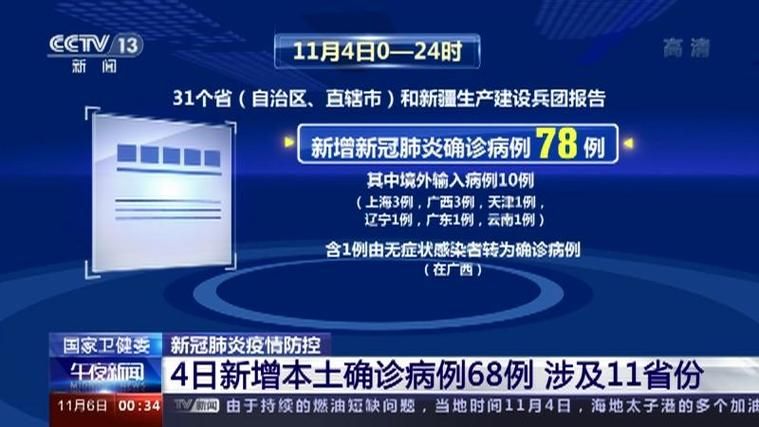 31省新增确诊10例含本土13例(31省新增确诊22例 其中本土8例)