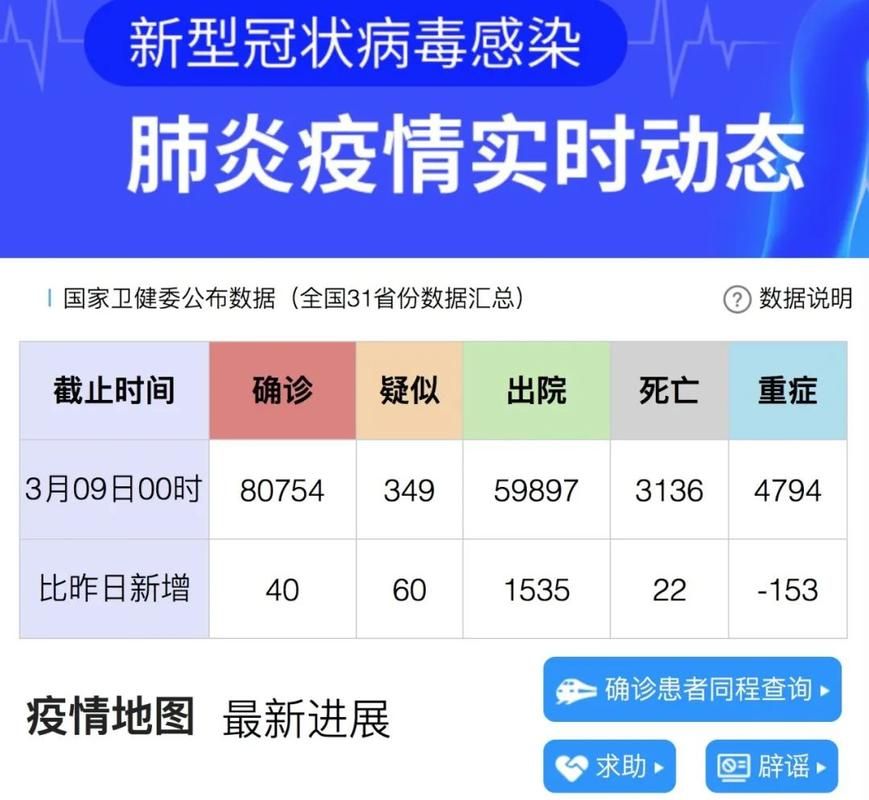 【31省份新增确诊19例均为境外输入_31省区市新增7例 均为境外输入】
