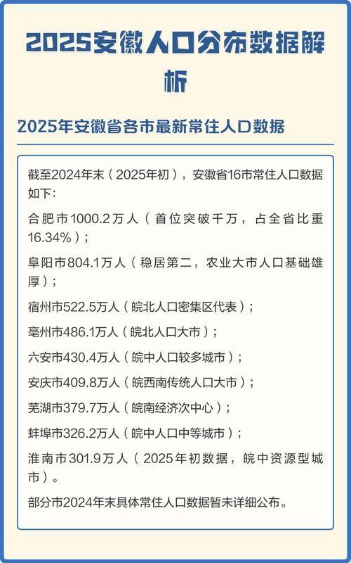 安徽省安庆市宜秀区最新数据播报:寻找同轨迹人员/安庆宜秀区地图高清版