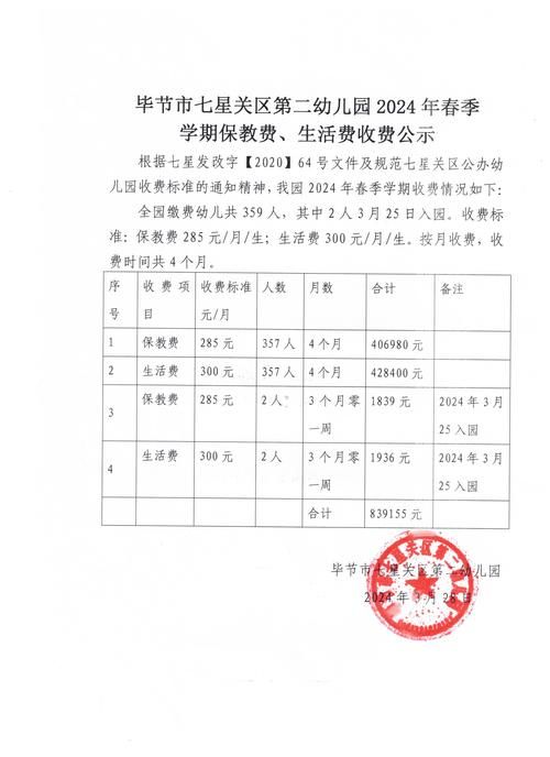  疫情胡杨河市最新通知:天津格林国际幼儿园学费