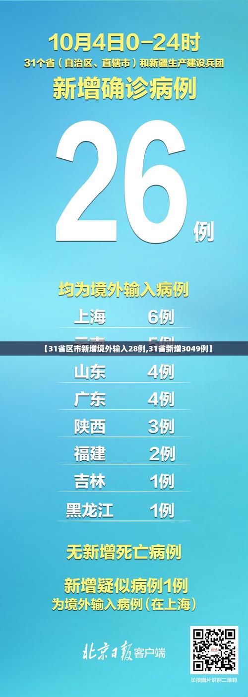 九江市疫情最新消息/九江2020新冠疫情资料