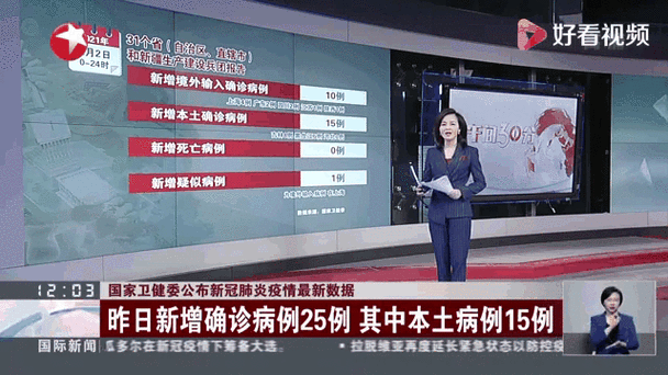 全国新增阳性感染者16例均在广水_全国新增新冠新消息