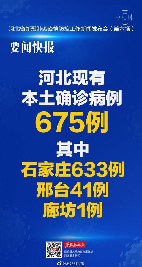 【河北廊坊广阳区疫情严重吗,廊坊广阳区最新消息今天】