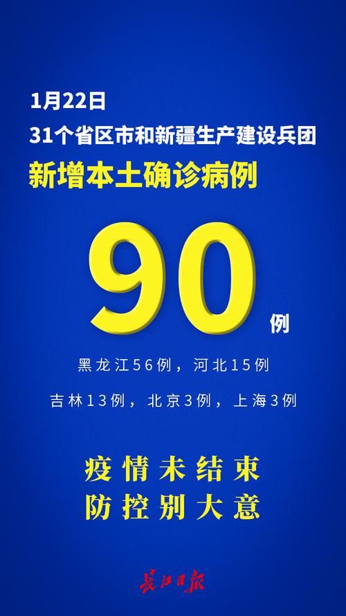 【汾西县昨日新增核酸阳性23例_汾西县最新消息项目】