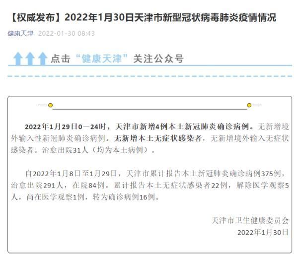 【天津市哪里地区有疫情了呢,天津有那些地区】