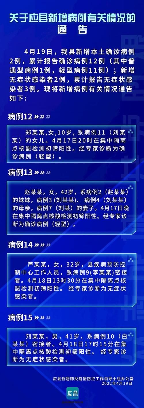 蓝山县为何新增疫情/蓝山县为何新增疫情病例