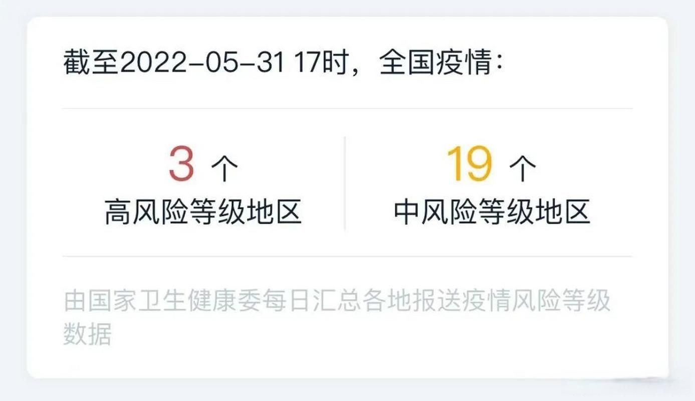 31个省份新增5例阳性感染者及17例无症状/31个省份新增5例阳性感染者及17例无症状感染者