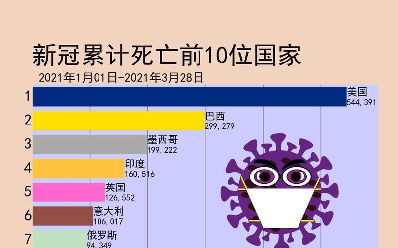 【31省新增20例死亡病例涉13省市_死亡病例增至6例】