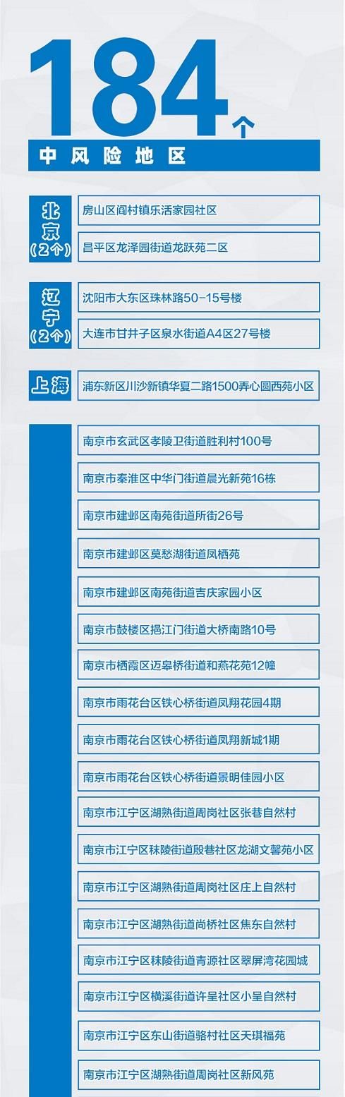 凯里市疫情防控中风险地区(凯里市防疫站电话号码)