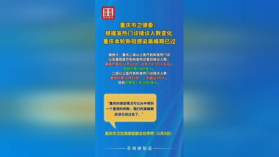31省疫情高峰感染高峰进度查询/中国疫情高峰期
