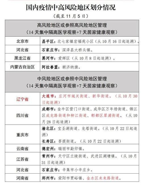新增疫情关注三门县(三门县最新新闻)