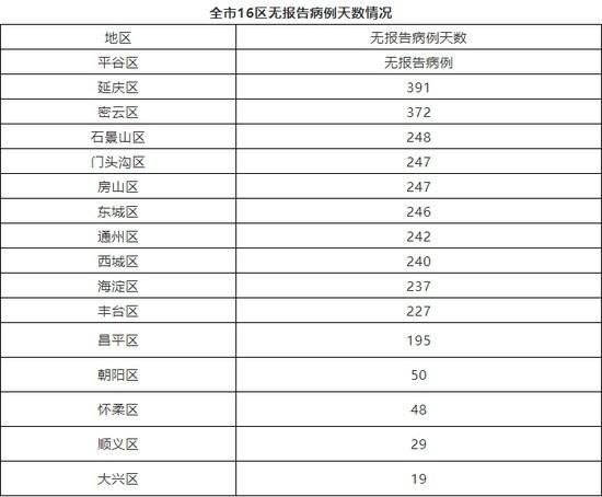 平邑县昨日新增死亡病例26例/平邑昨天发生大事了吗